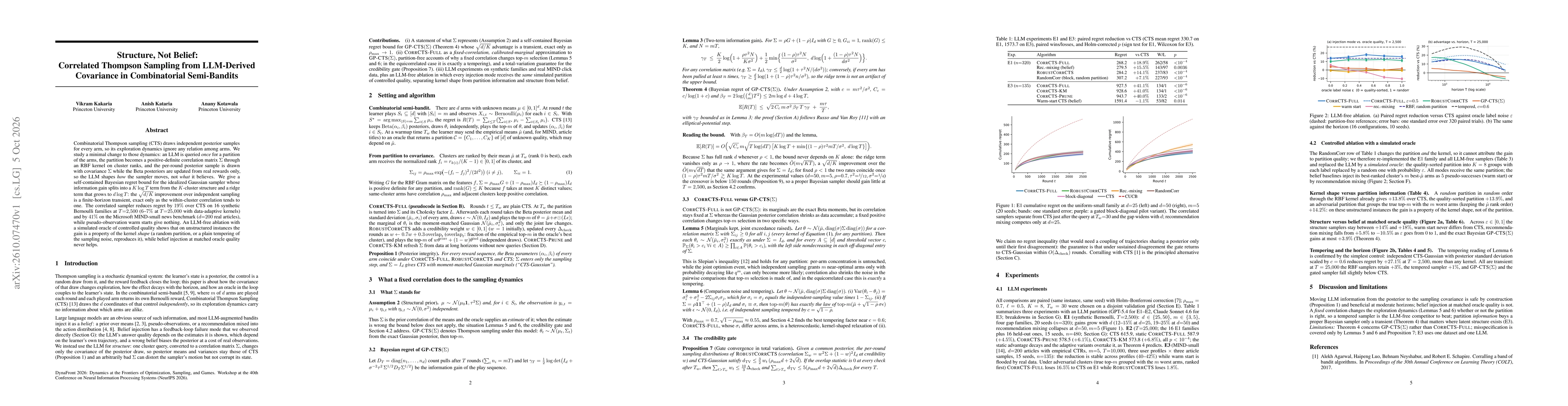 Thumbnail for Structure, Not Belief: Correlated Thompson Sampling from LLM-Derived Covariance in Combinatorial Semi-Bandits