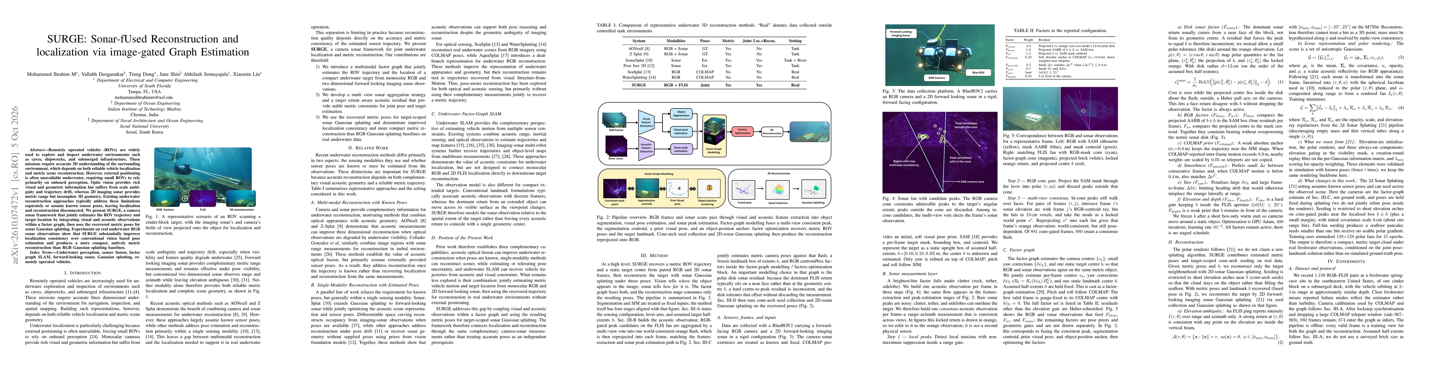 Thumbnail for SURGE: Sonar-fUsed Reconstruction and localization via image-gated Graph Estimation