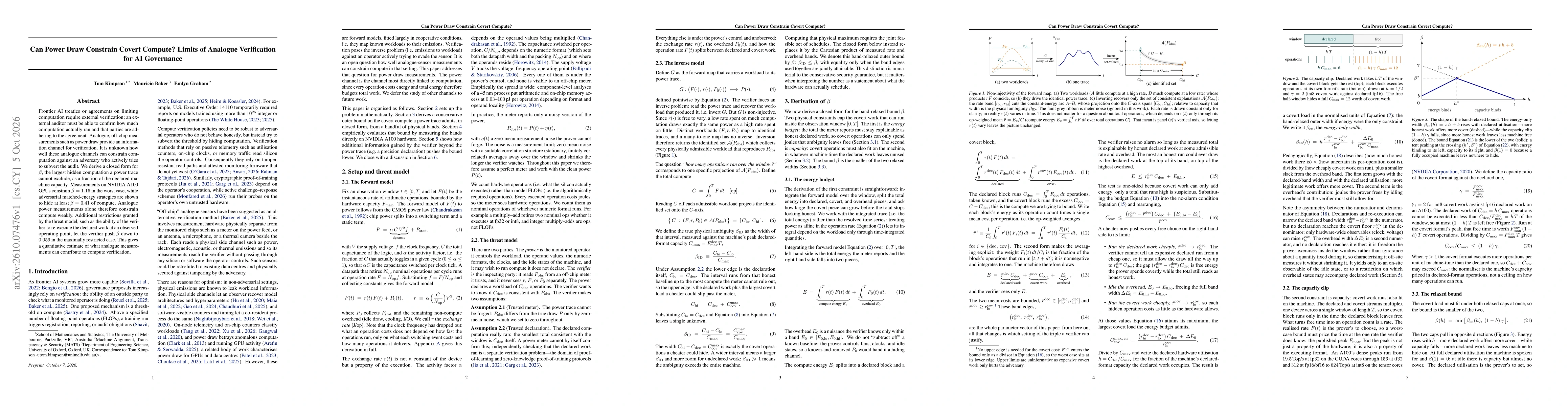 Thumbnail for Can Power Draw Constrain Covert Compute? Limits of Analogue Verification for AI Governance