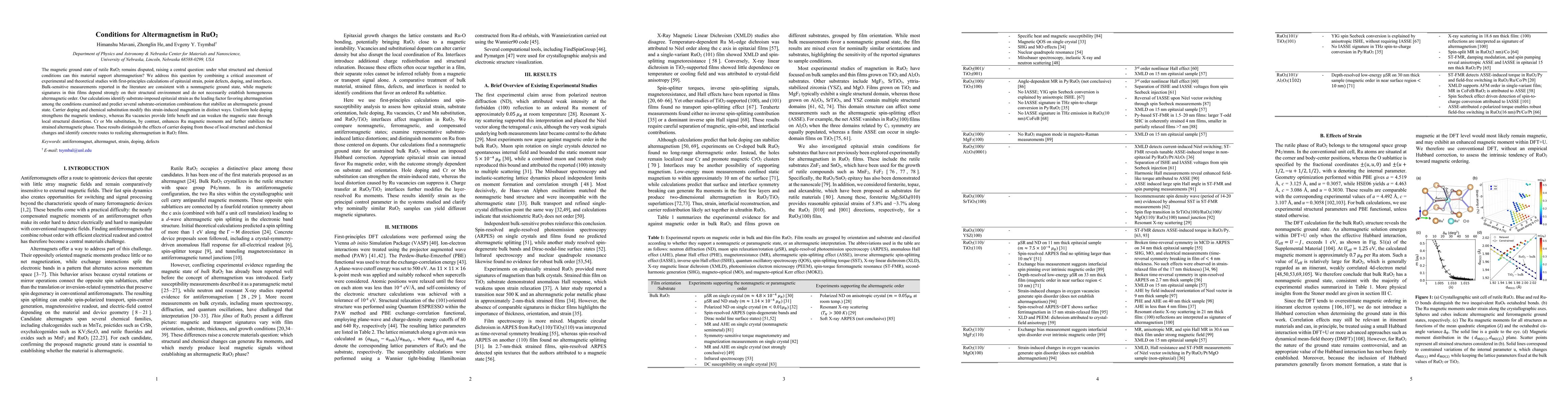 Thumbnail for Conditions for Altermagnetism in RuO2