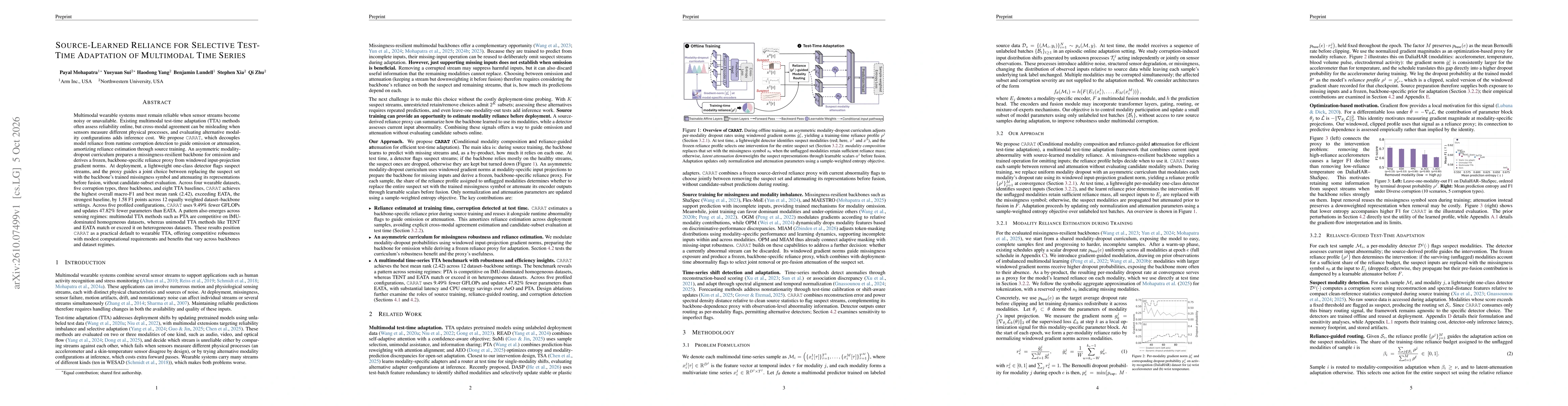 Thumbnail for Source-Learned Reliance for Selective Test-Time Adaptation of Multimodal Time Series