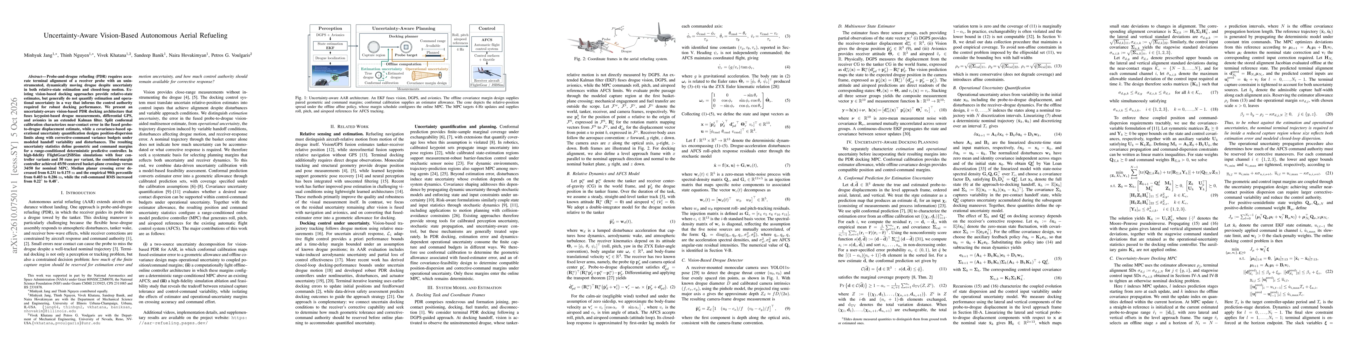 Thumbnail for Uncertainty-Aware Vision-Based Autonomous Aerial Refueling
