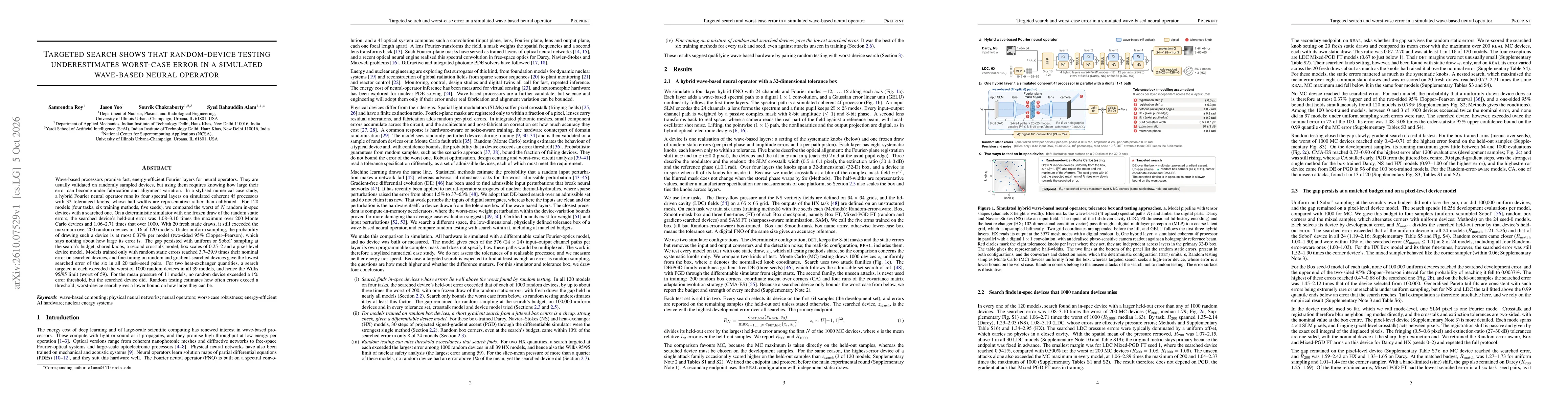 Thumbnail for Targeted search shows that random-device testing underestimates worst-case error in a simulated wave-based neural operator