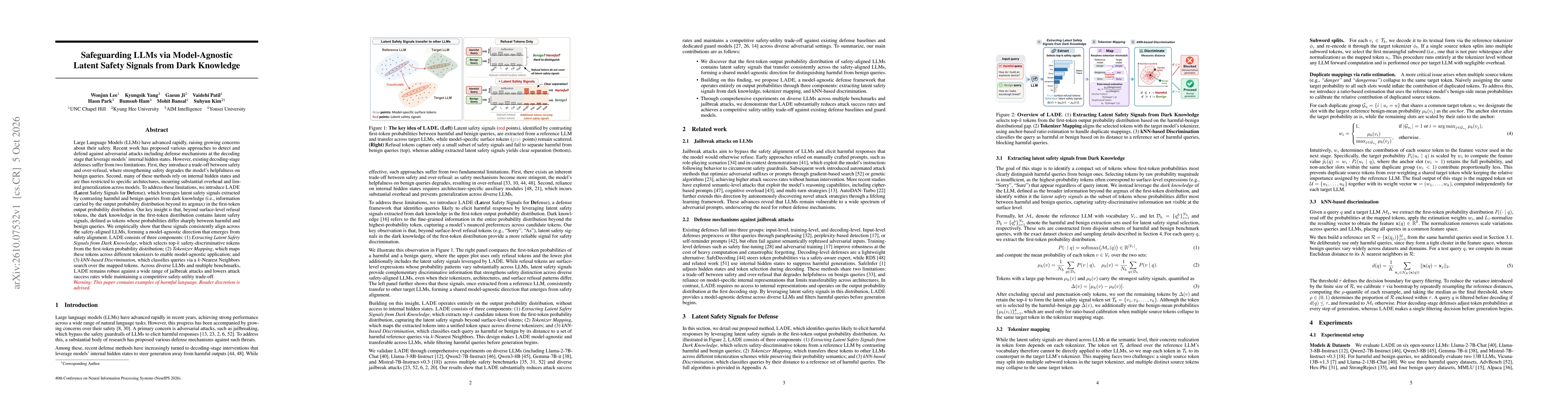 Thumbnail for Safeguarding LLMs via Model-Agnostic Latent Safety Signals from Dark Knowledge