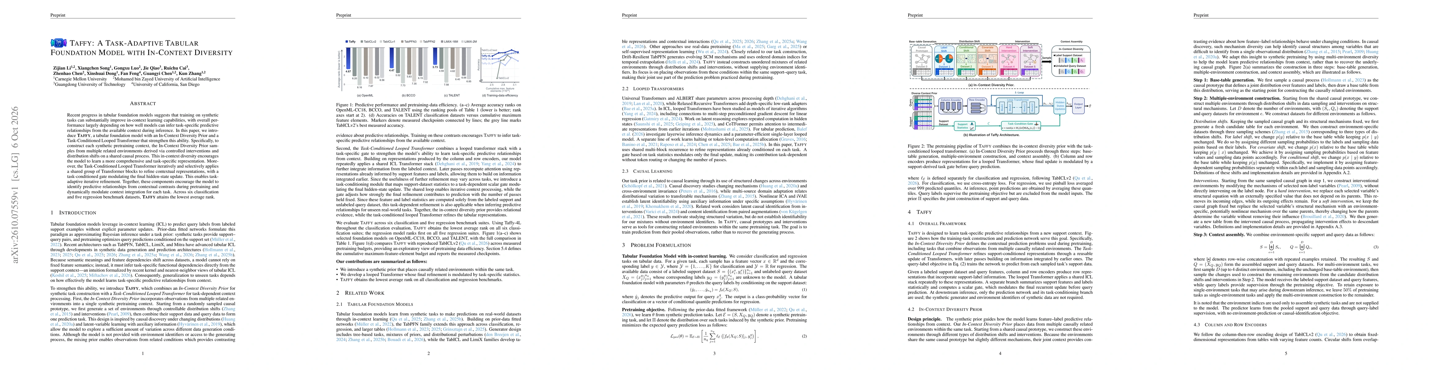 Thumbnail for TAFFY: A Task-Adaptive Tabular Foundation Model with In-Context Diversity