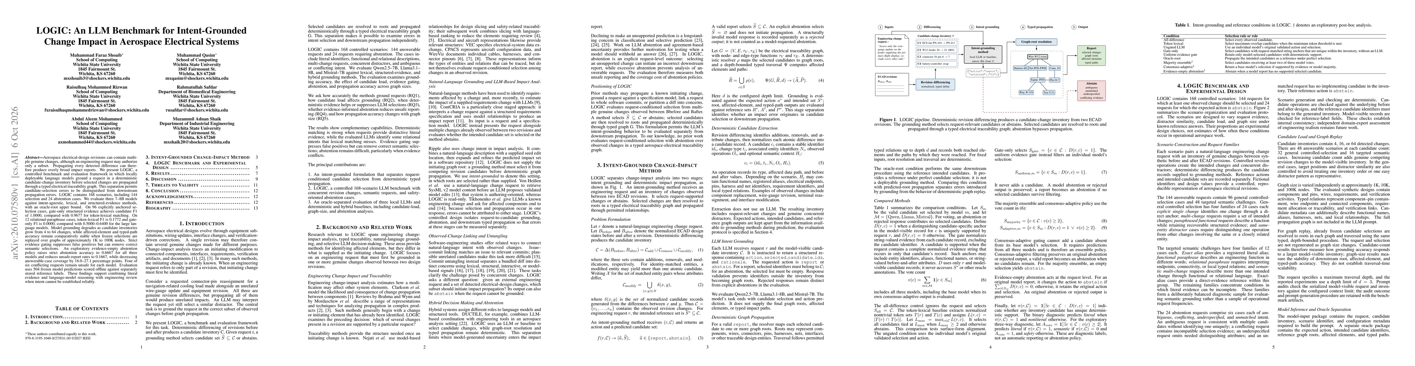 Thumbnail for LOGIC: An LLM Benchmark for Intent-Grounded Change Impact in Aerospace Electrical Systems