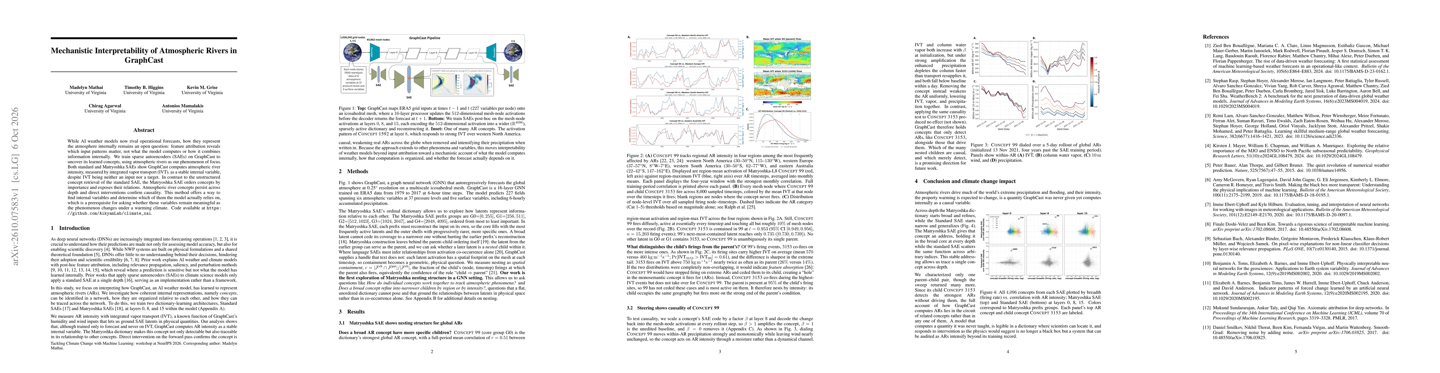 Thumbnail for Mechanistic Interpretability of Atmospheric Rivers in GraphCast