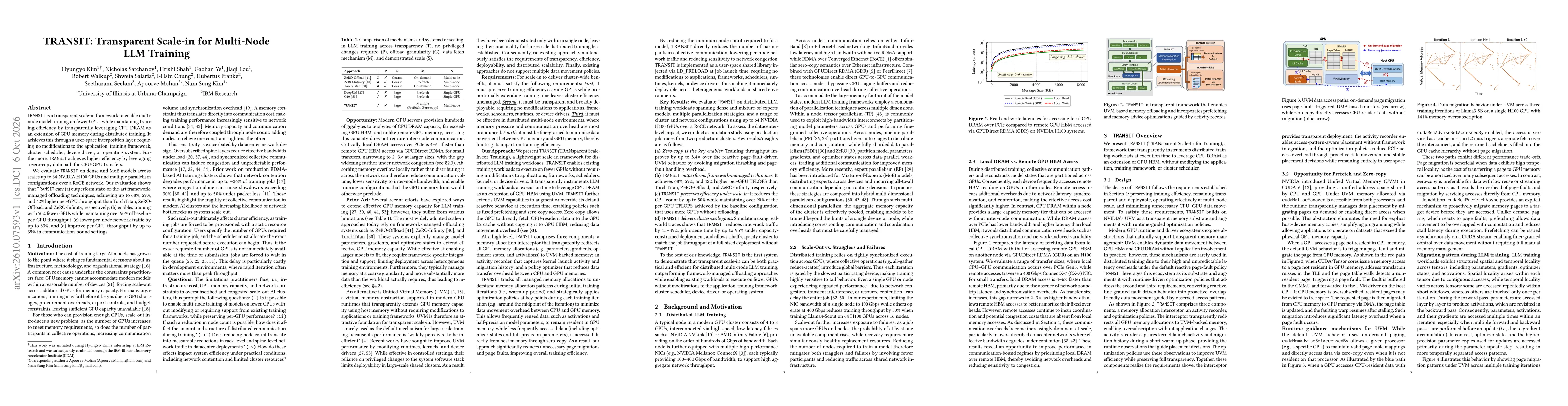 Thumbnail for TRANSIT: Transparent Scale-in for Multi-Node LLM Training