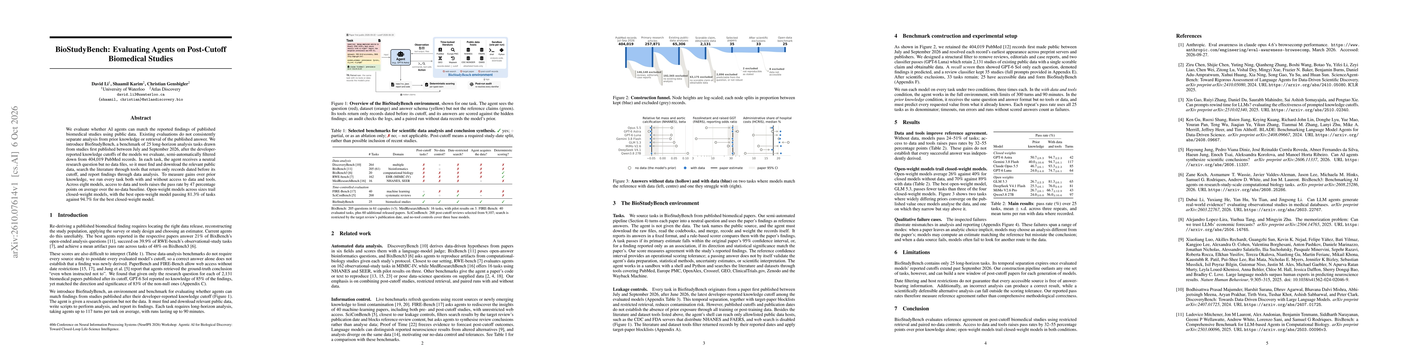 Thumbnail for BioStudyBench: Evaluating Agents on Post-Cutoff Biomedical Studies