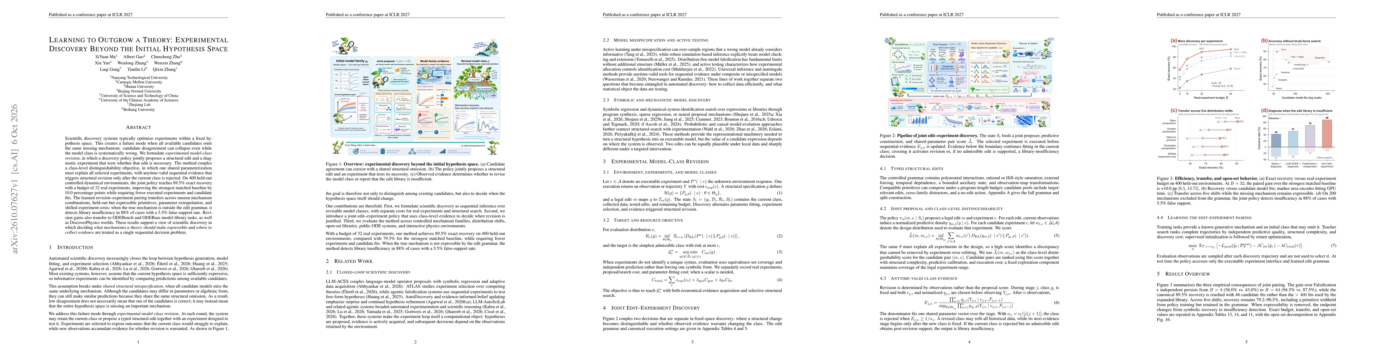 Thumbnail for Learning to Outgrow a Theory: Experimental Discovery Beyond the Initial Hypothesis Space