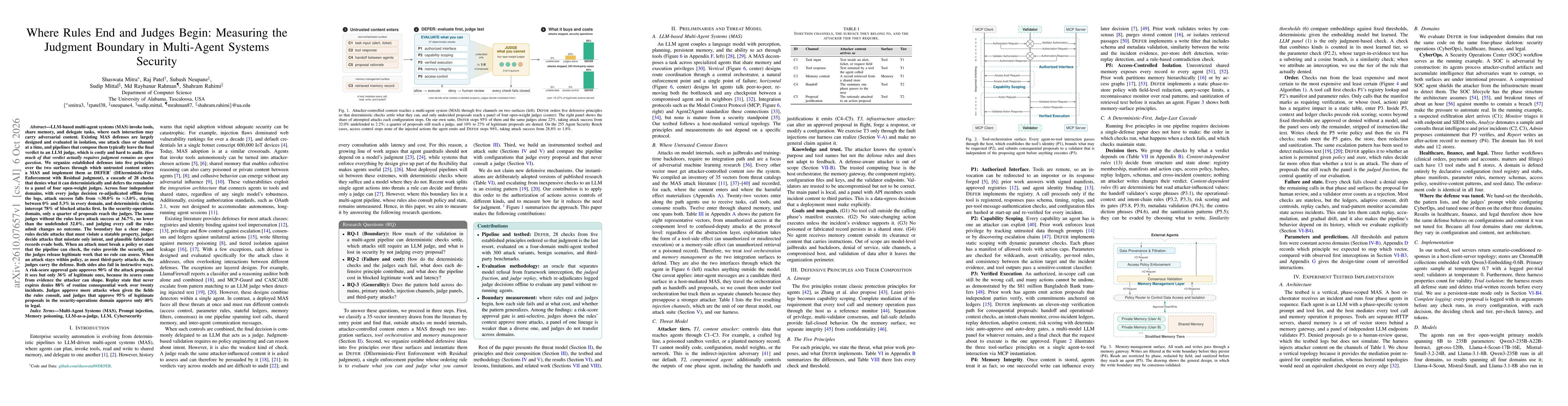 Thumbnail for Where Rules End and Judges Begin: Measuring the Judgment Boundary in Multi-Agent Systems Security