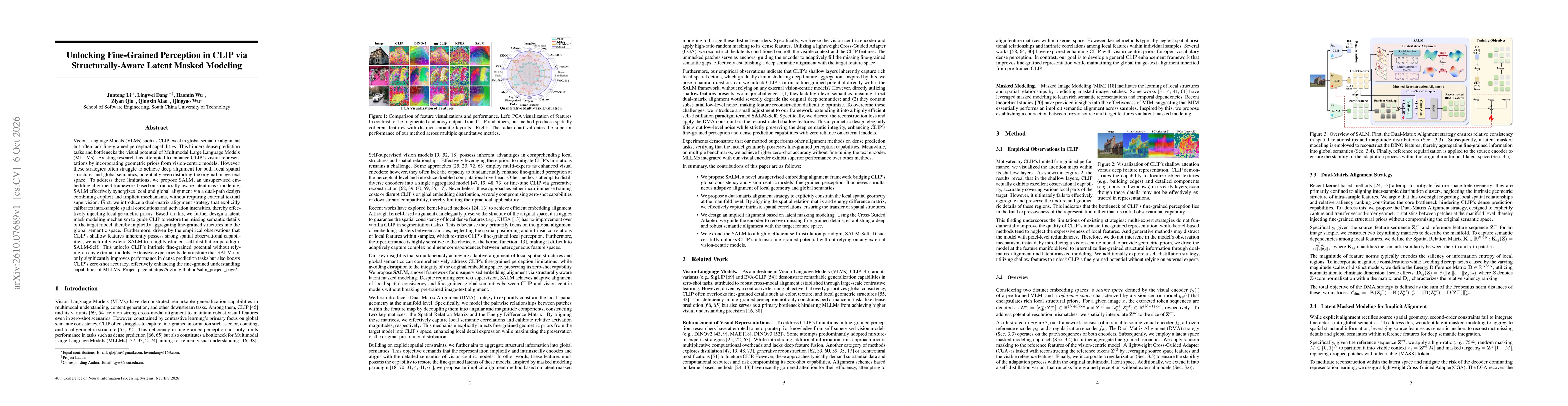 Thumbnail for Unlocking Fine-Grained Perception in CLIP via Structurally-Aware Latent Masked Modeling