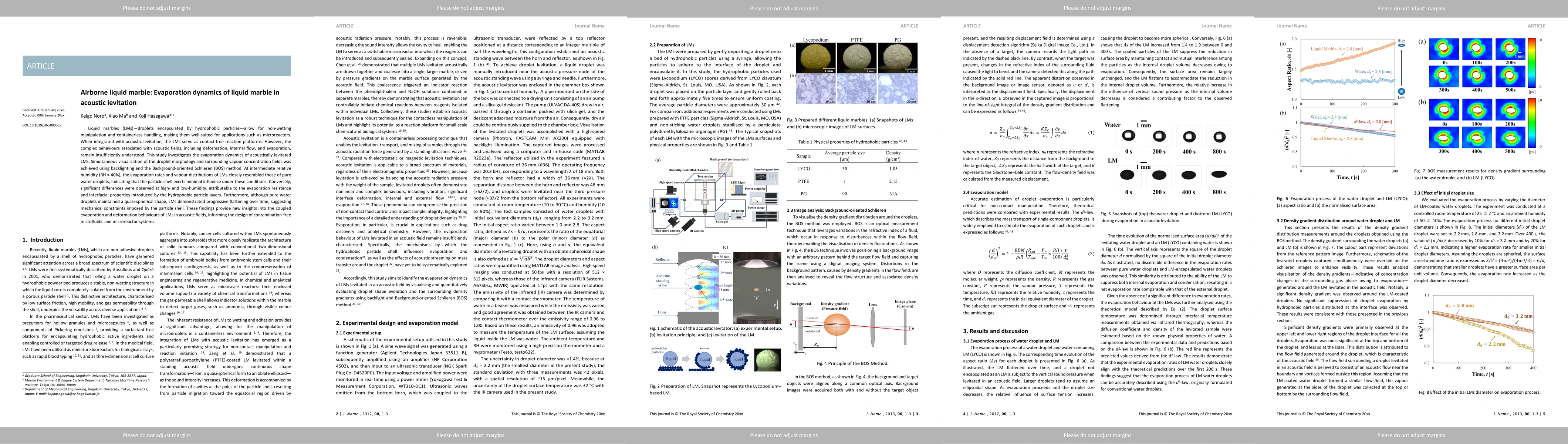 Thumbnail for Airborne liquid marble: Evaporation dynamics of liquid marble in acoustic levitation