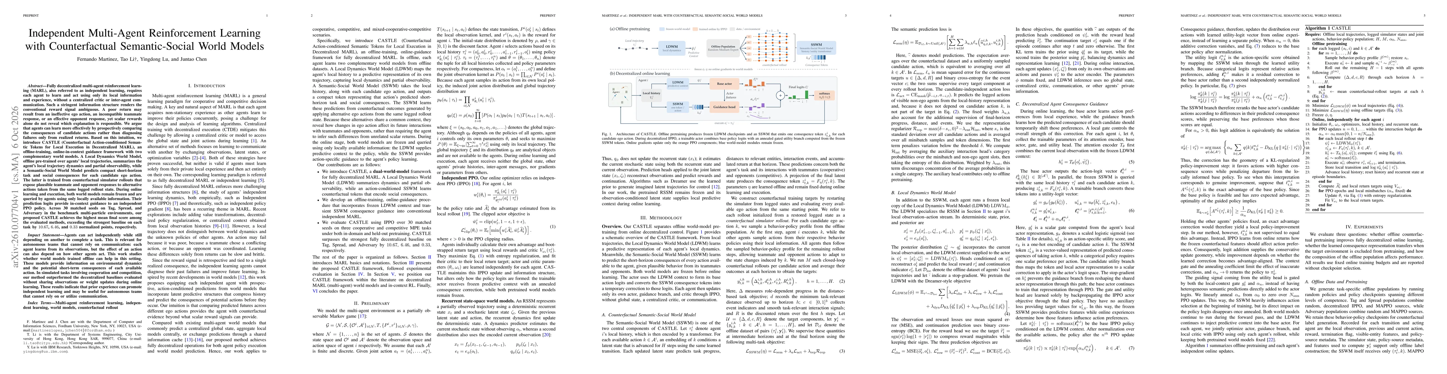 Thumbnail for Independent Multi-Agent Reinforcement Learning with Counterfactual Semantic-Social World Models