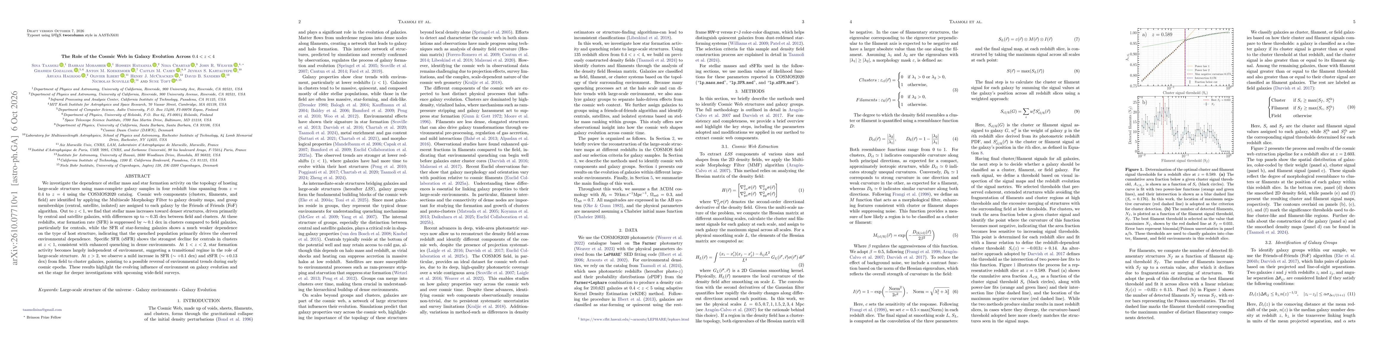 Thumbnail for The Role of the Cosmic Web in Galaxy Evolution Across 0.4<z<4