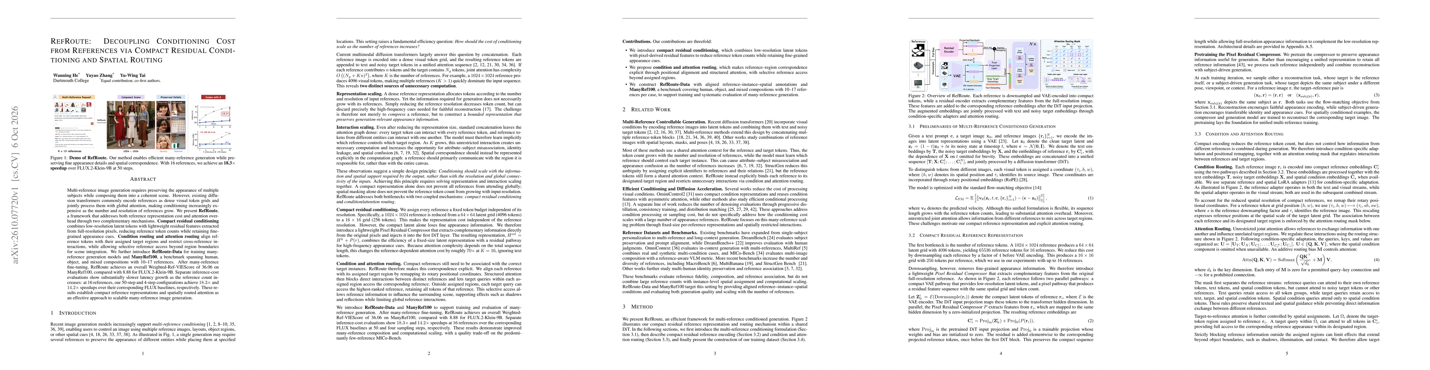 Thumbnail for RefRoute: Decoupling Conditioning Cost from References via Compact Residual Conditioning and Spatial Routing