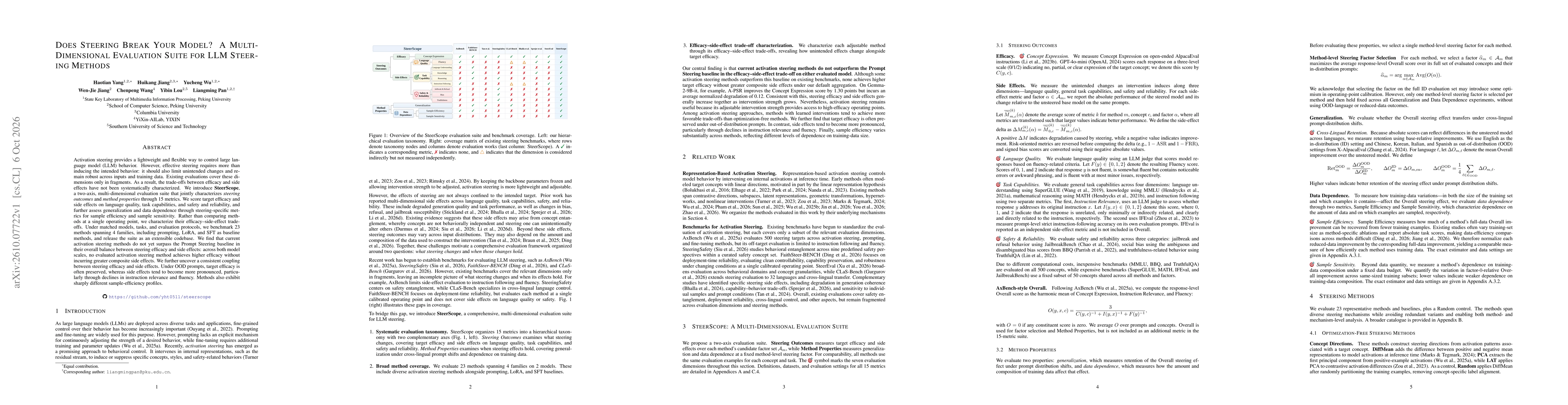 Thumbnail for Does Steering Break Your Model? A Multi-Dimensional Evaluation Suite for LLM Steering Methods