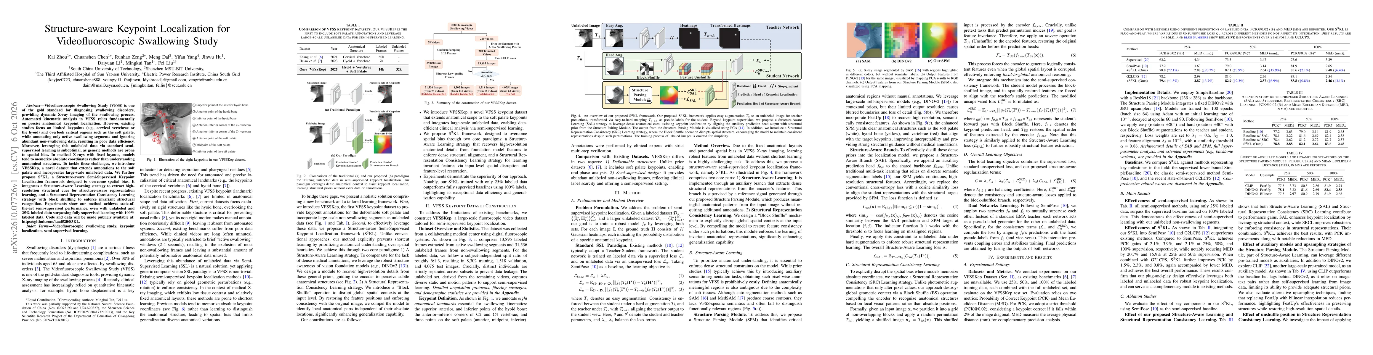 Thumbnail for Structure-aware Keypoint Localization for Videofluoroscopic Swallowing Study