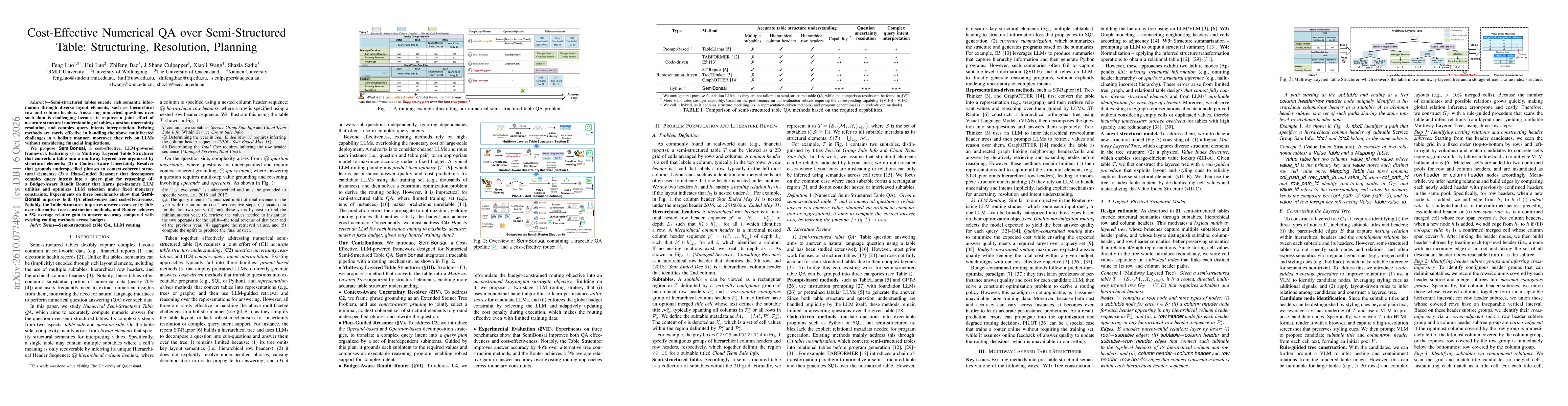 Thumbnail for Cost-Effective Numerical QA over Semi-Structured Table: Structuring, Resolution, Planning