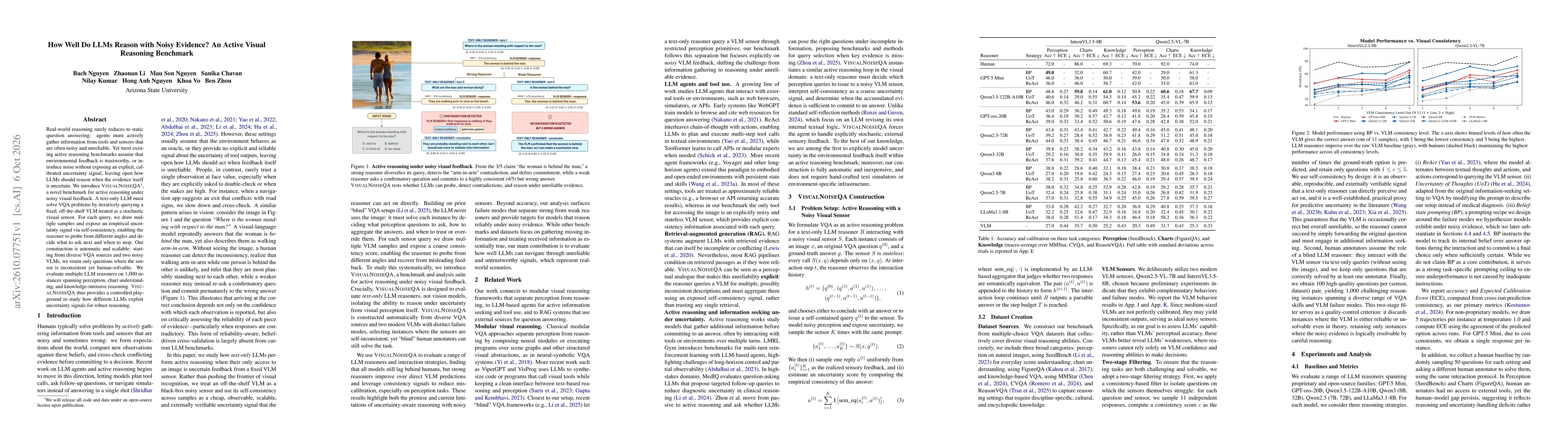 Thumbnail for How Well Do LLMs Reason with Noisy Evidence? An Active Visual Reasoning Benchmark