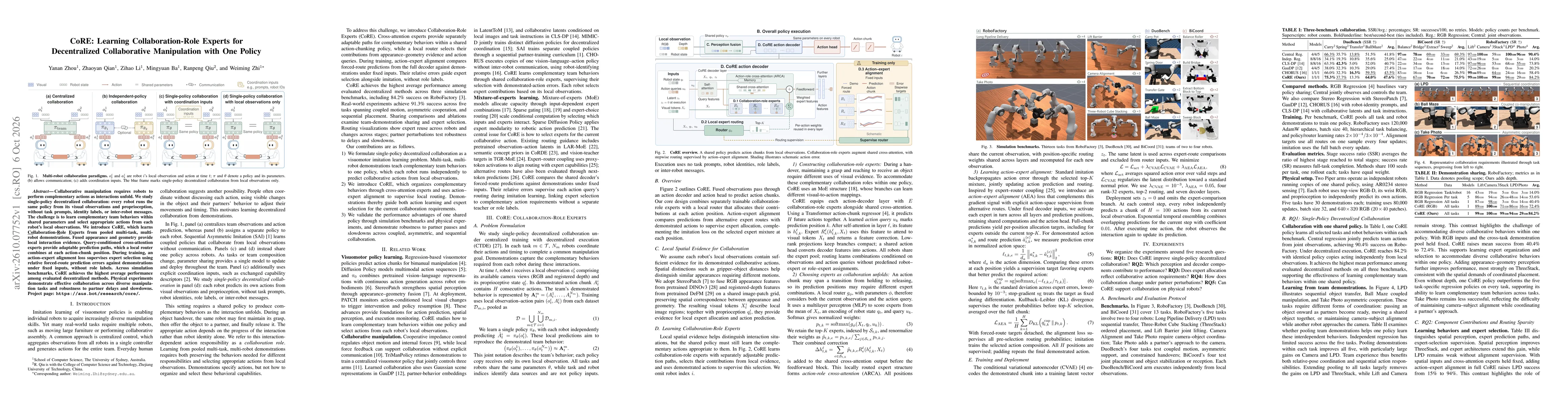 Thumbnail for CoRE: Learning Collaboration-Role Experts for Decentralized Collaborative Manipulation with One Policy