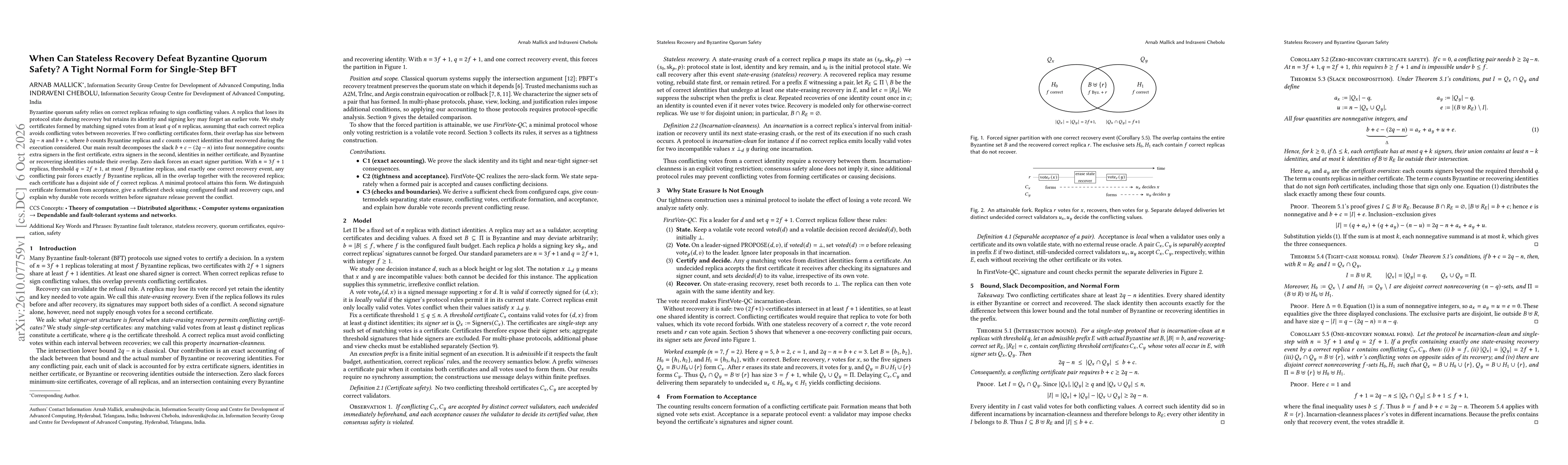 Thumbnail for When Can Stateless Recovery Defeat Byzantine Quorum Safety? A Tight Normal Form for Single-Step BFT
