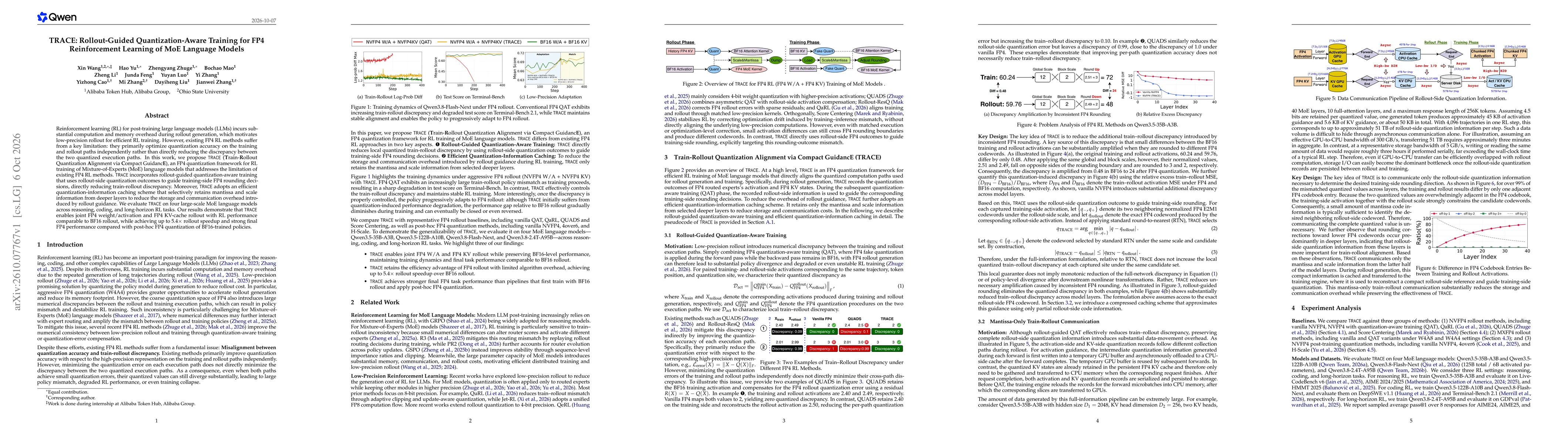 Thumbnail for TRACE: Rollout-Guided Quantization-Aware Training for FP4 Reinforcement Learning of MoE Language Models