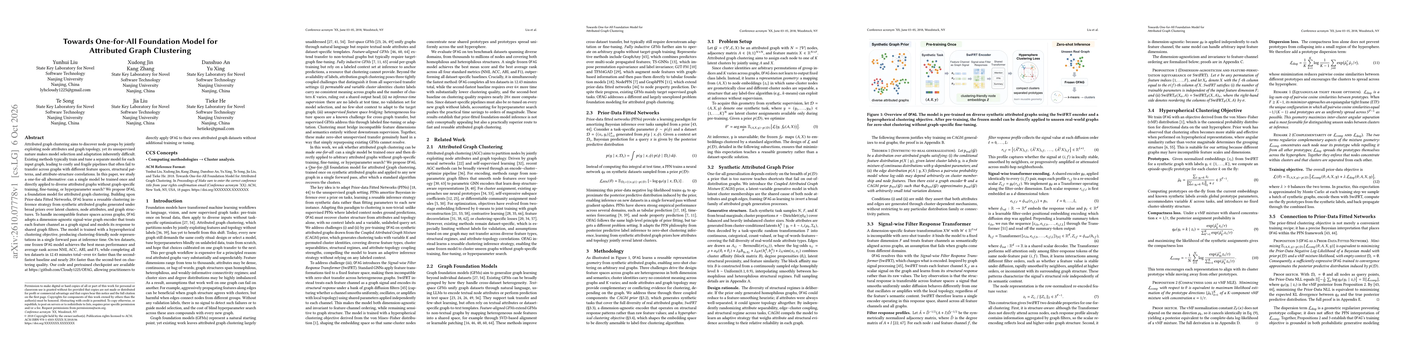 Thumbnail for Towards One-for-All Foundation Model for Attributed Graph Clustering