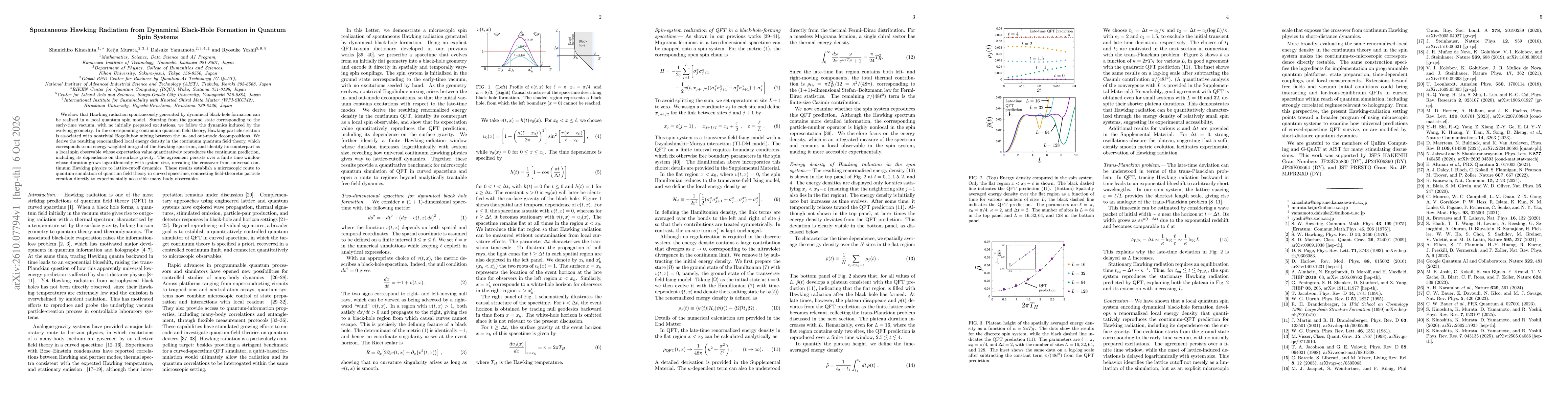 Thumbnail for Spontaneous Hawking Radiation from Dynamical Black-Hole Formation in Quantum Spin Systems