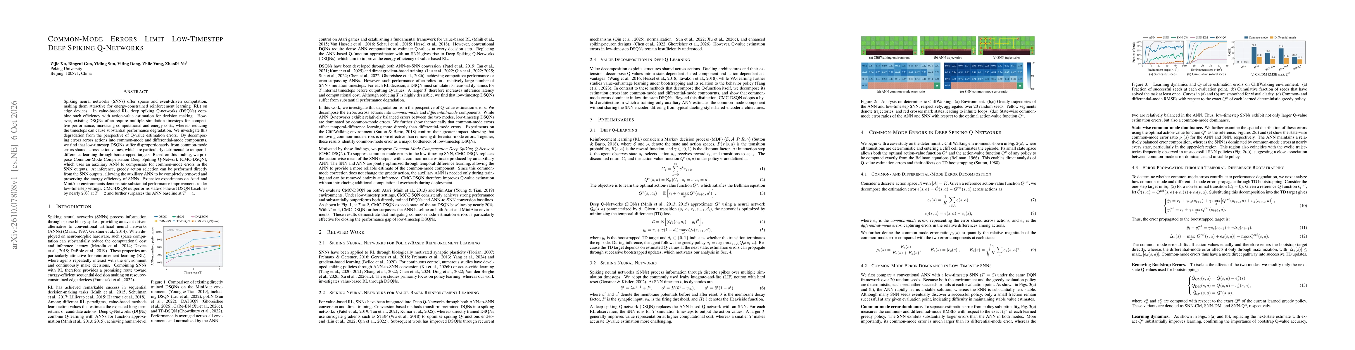 Thumbnail for Common-Mode Errors Limit Low-Timestep Deep Spiking Q-Networks