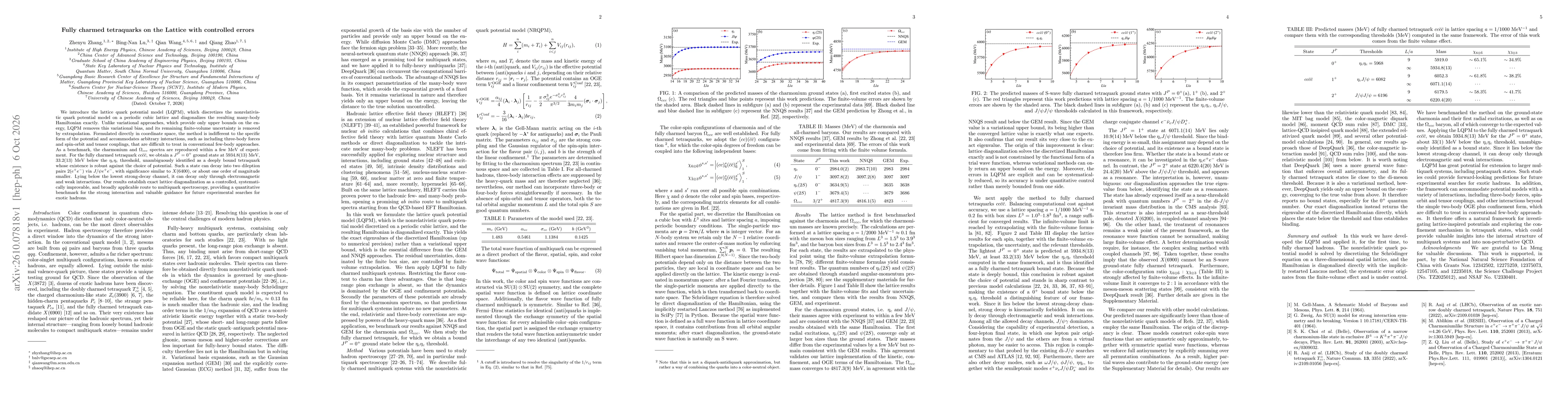 Thumbnail for Fully charmed tetraquarks on the Lattice with controlled errors