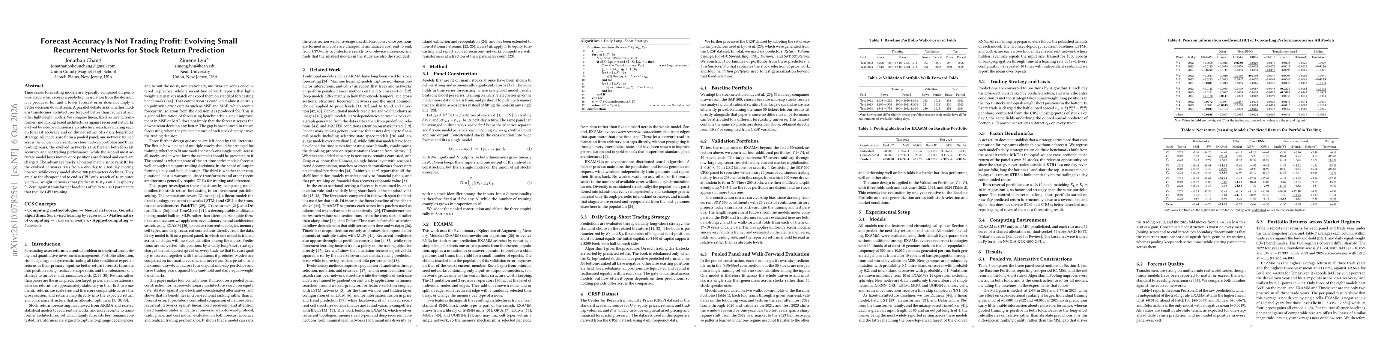 Thumbnail for Forecast Accuracy Is Not Trading Profit: Evolving Small Recurrent Networks for Stock Return Prediction