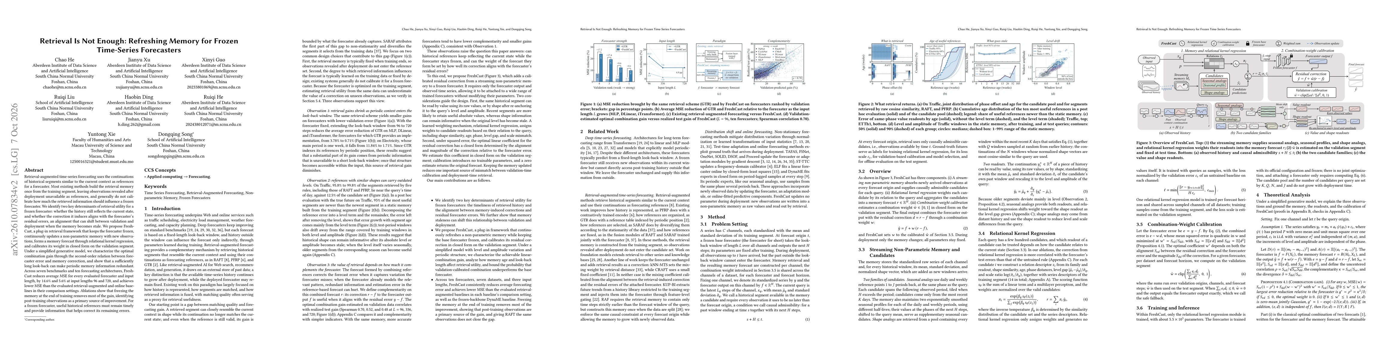 Thumbnail for Retrieval Is Not Enough: Refreshing Memory for Frozen Time-Series Forecasters