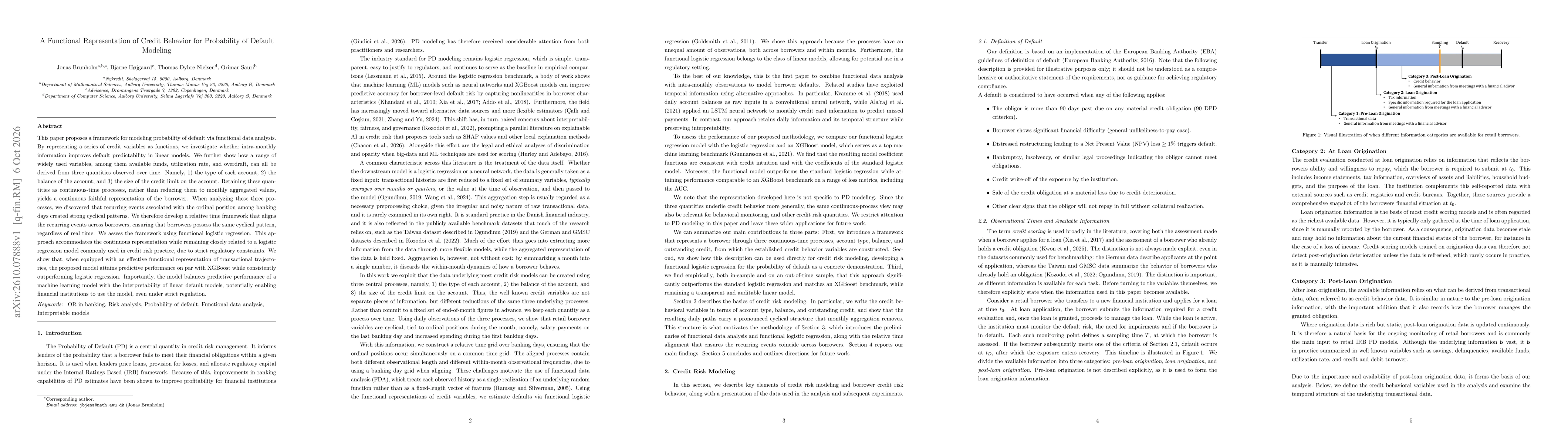 Thumbnail for A Functional Representation of Credit Behavior for Probability of Default Modeling