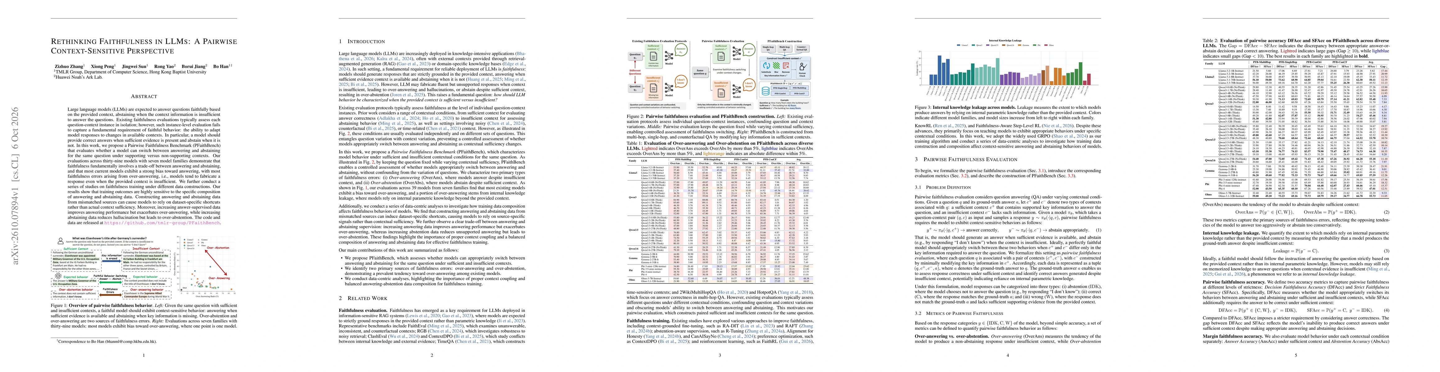 Thumbnail for Rethinking Faithfulness in LLMs: A Pairwise Context-Sensitive Perspective