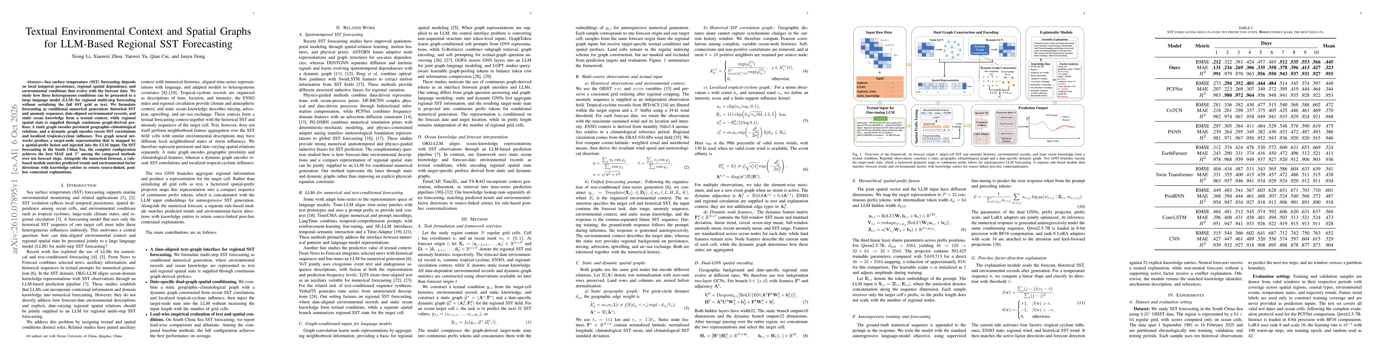 Thumbnail for Textual Environmental Context and Spatial Graphs for LLM-Based Regional SST Forecasting