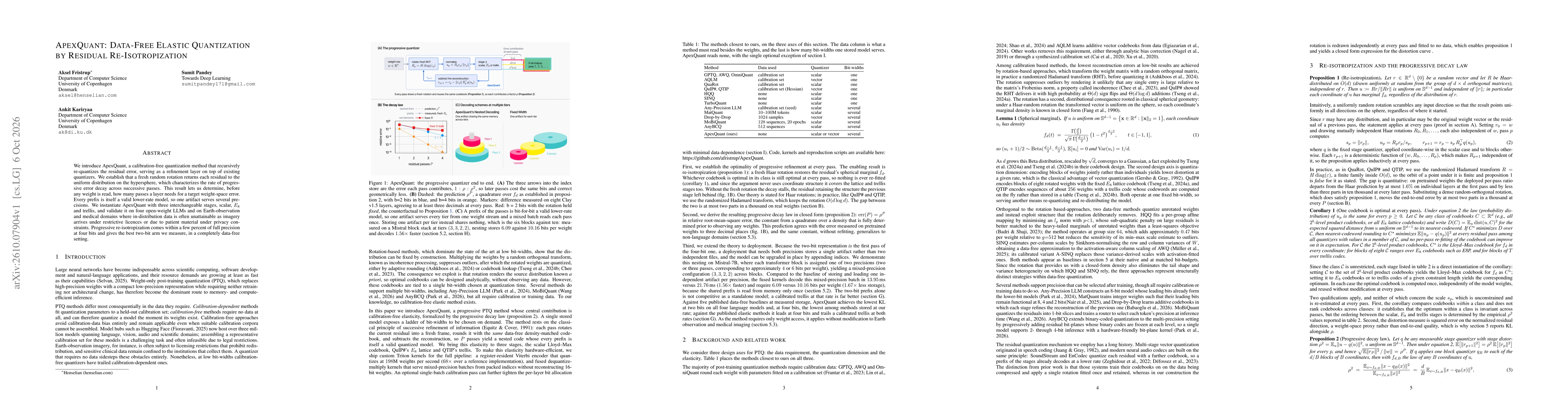 Thumbnail for ApexQuant: Data-Free Elastic Quantization by Residual Re-Isotropization