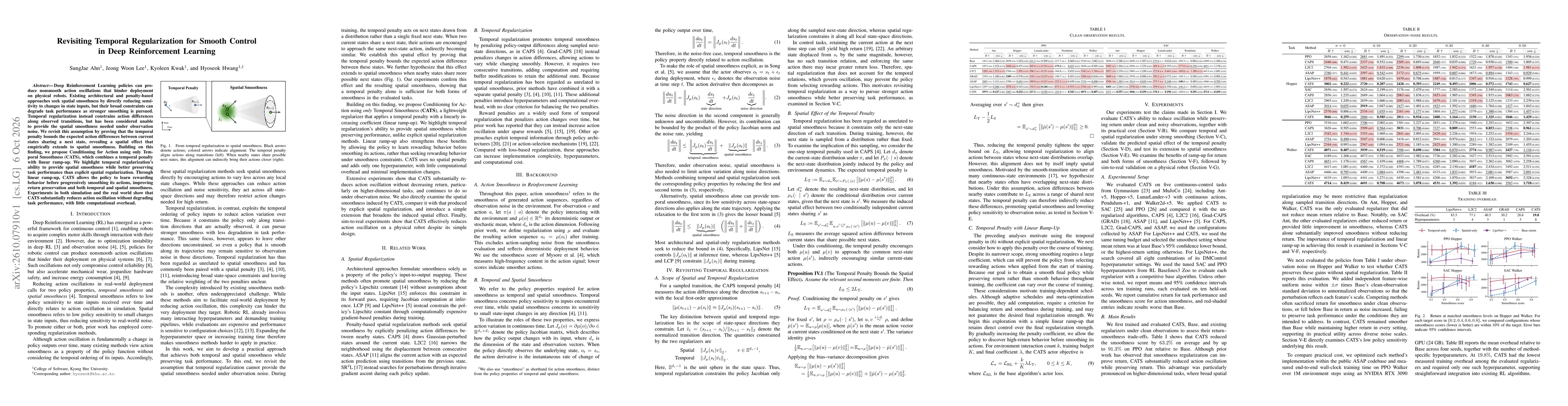 Thumbnail for Revisiting Temporal Regularization for Smooth Control in Deep Reinforcement Learning
