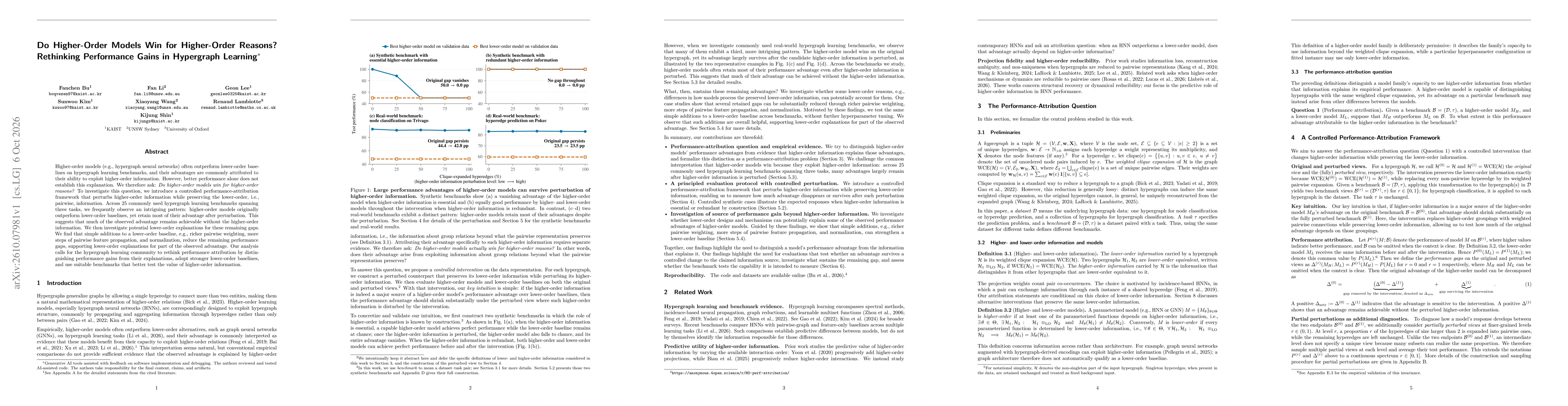 Thumbnail for Do Higher-Order Models Win for Higher-Order Reasons? Rethinking Performance Gains in Hypergraph Learning