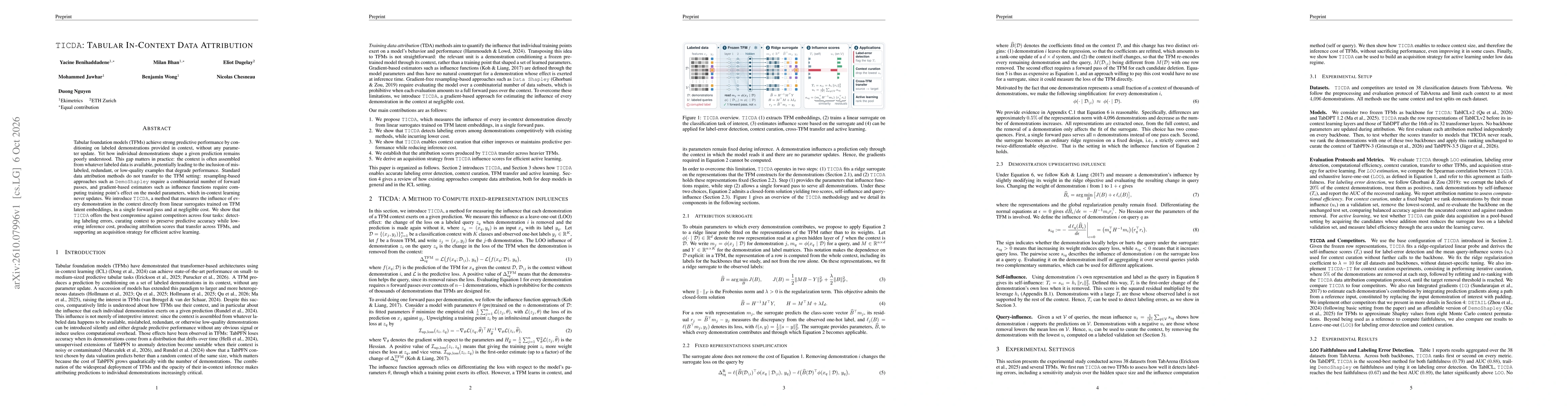 Thumbnail for TICDA: Tabular In-Context Data Attribution