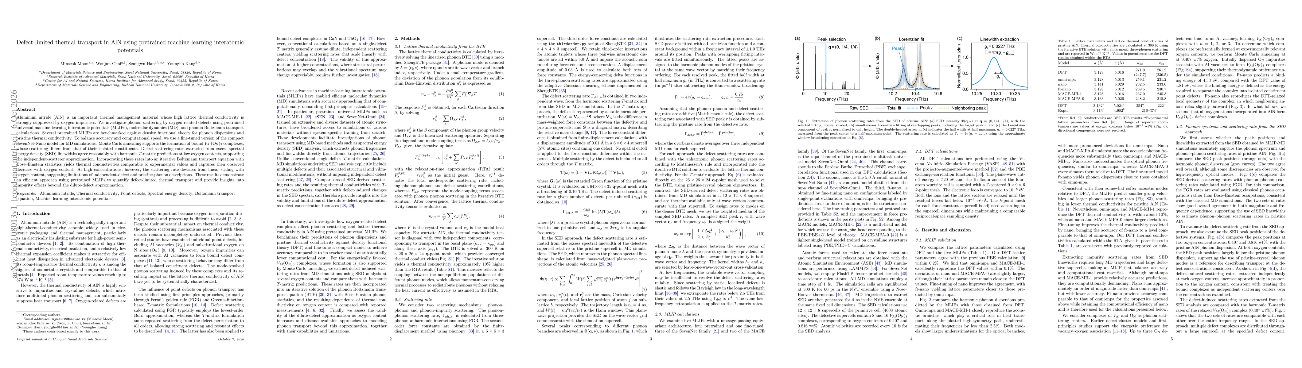 Thumbnail for Defect-limited thermal transport in AlN using pretrained machine-learning interatomic potentials