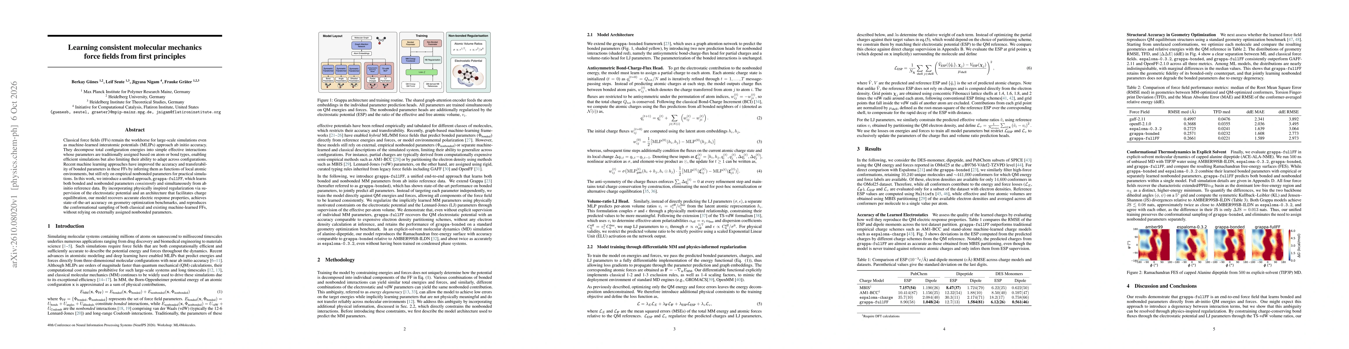 Thumbnail for Learning consistent molecular mechanics force fields from first principles