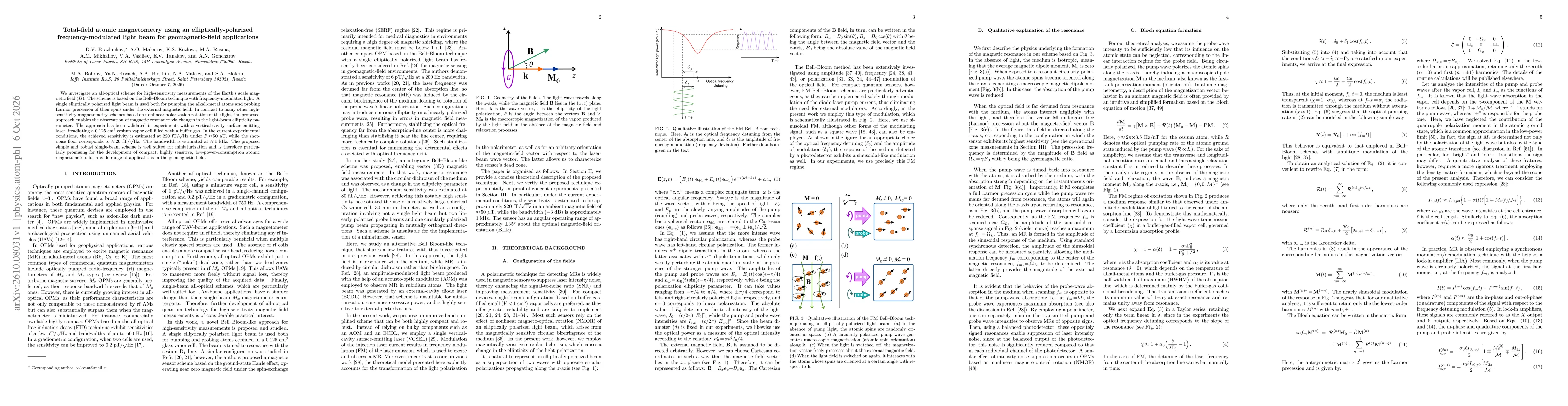 Thumbnail for Total-field atomic magnetometry using an elliptically-polarized frequency-modulated light beam for geomagnetic-field applications