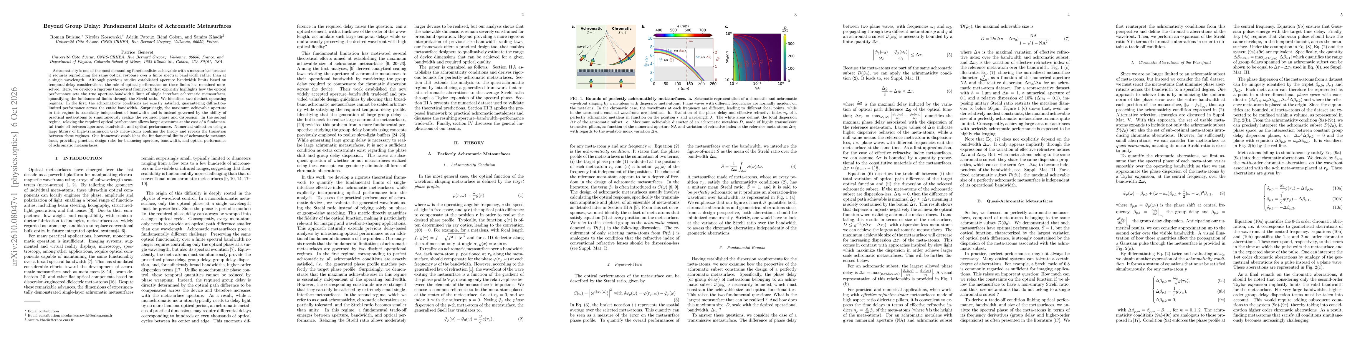 Thumbnail for Beyond Group Delay: Fundamental Limits of Achromatic Metasurfaces
