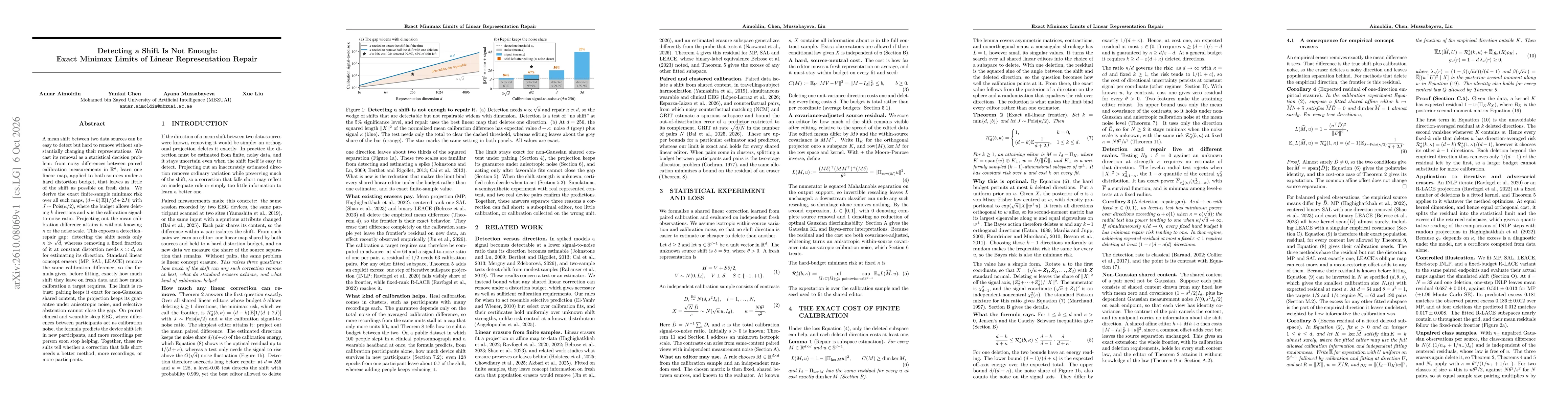 Thumbnail for Detecting a Shift Is Not Enough: Exact Minimax Limits of Linear Representation Repair
