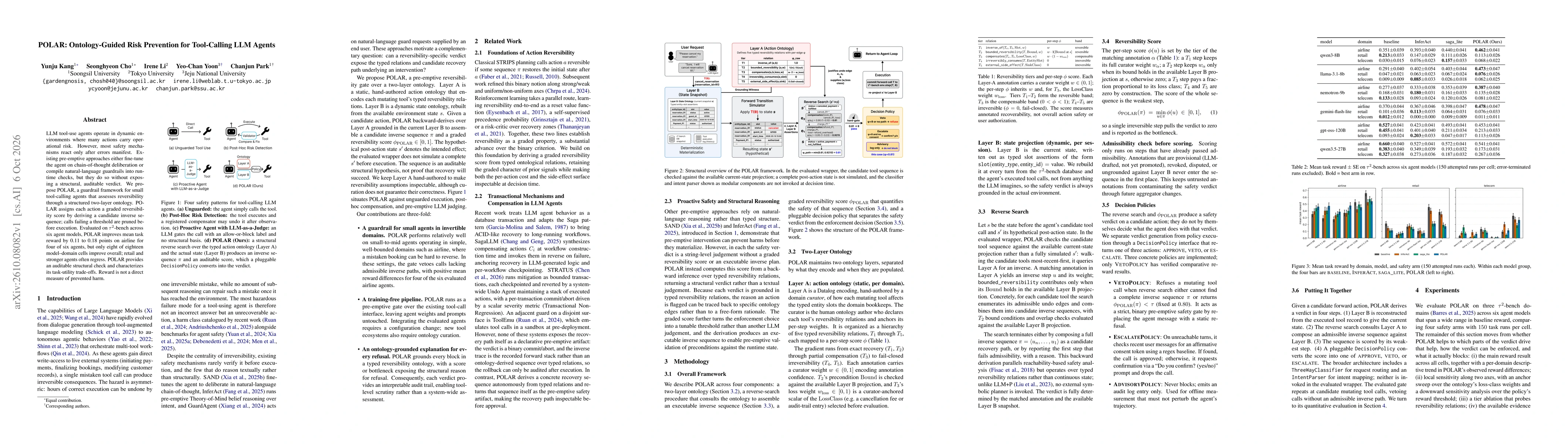 Thumbnail for POLAR: Ontology-Guided Risk Prevention for Tool-Calling LLM Agents