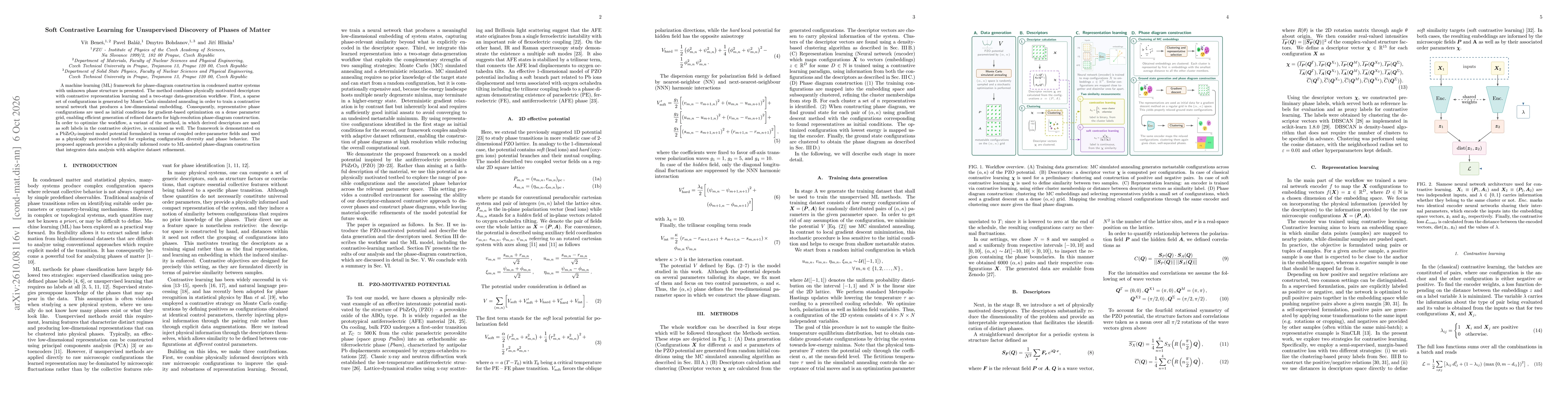 Thumbnail for Soft Contrastive Learning for Unsupervised Discovery of Phases of Matter