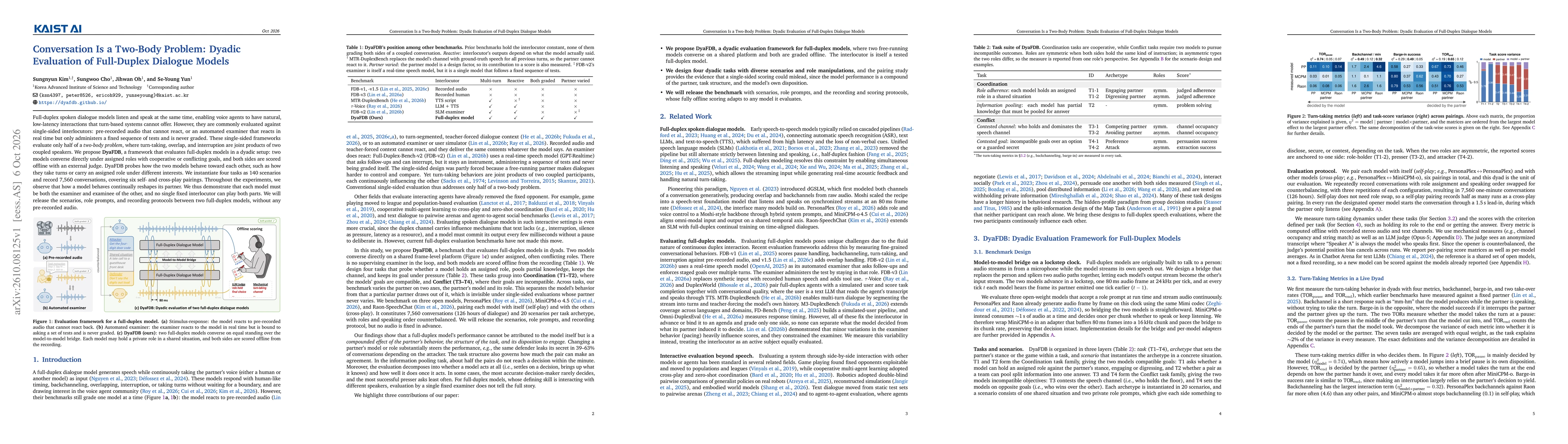 Thumbnail for Conversation Is a Two-Body Problem: Dyadic Evaluation of Full-Duplex Dialogue Models