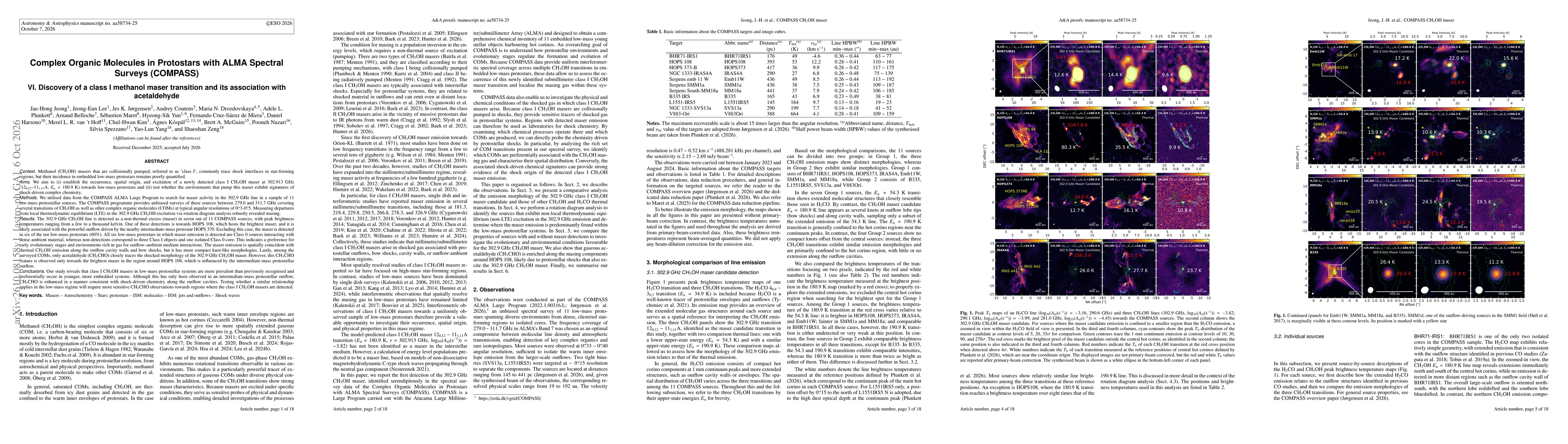Thumbnail for Complex Organic Molecules in Protostars with ALMA Spectral Surveys (COMPASS) VI. Discovery of a class I methanol maser transition and its association with acetaldehyde