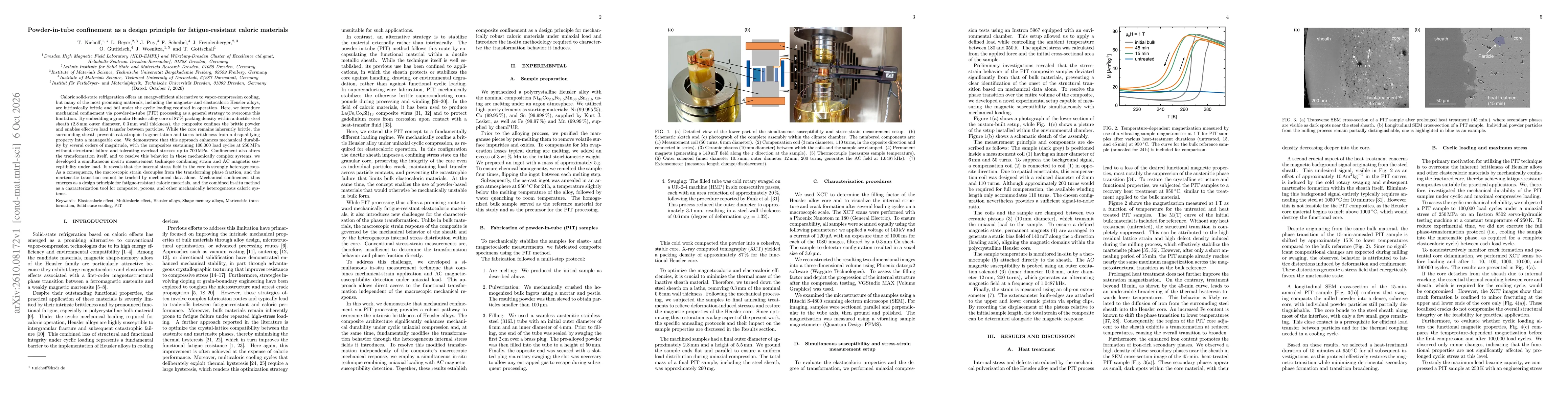 Thumbnail for Powder-in-tube confinement as a design principle for fatigue-resistant caloric materials